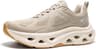 MovePropel sportowe buty
