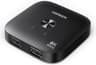 UGREEN HDMI Switch